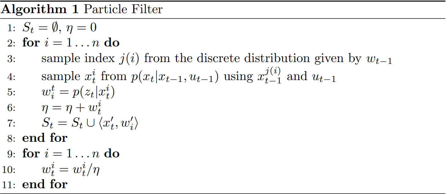 Pseudo-code PF